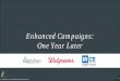 Enhanced Campaigns: One Year Later - Kenshoo and Walgreens - IRCE 2014