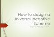 How to design a universal incentive system for a manufacturing company