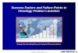 Success Factors and Failure Points in Oncology Product Launches Report Summary