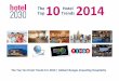 Top Ten Hotel Trends 2014