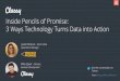 Inside Pencils of Promise: 3 Ways Technology Turns Data into Action