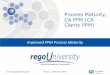 Rego University: Process Maturity, CA PPM (CA Clarity PPM)