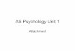 AQA AS Psychology Unit 1 Attachment