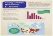 Young Children, New Media, & Libraries Infographic