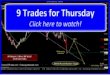 9 Trades for Thursday | SchoolOfTrade Day Trading Newsletter 02/18/15
