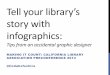Tell Your Library's Story with Infographics: Tips From an Accidental Graphic Designer
