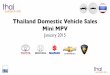 Thailand Car Sales January 2015 Mini MPV