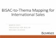BISAC-to-Thema for International Sales