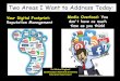 Digital Footprint and Social Media Impact on Time Management