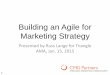 Building an Agile for Marketing Strategy by CMG Partners