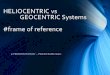 HELIOCENTRIC and GEOCENTRIC Systems