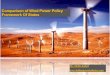 Wind Power Policy framework comparison of states