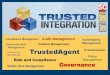 TrustedAgent GRC for Vulnerability Management