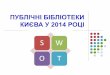 Публічні бібліотеки Києва у 2014 році: SWOT