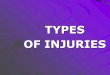 Types of sports injuries