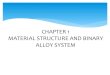 Chapter 1: Material Structure and Binary Alloy System