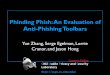 Phinding Phish: An Evaluation of Anti-Phishing Toolbars, at NDSS 2007