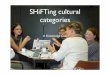 SHiFT Knowledge Cafe