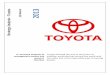 Toyota strategy