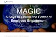 MAGIC: 5 Keys to Unlock the Power of Employee Engagement