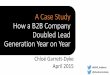 B2B Case Study | Digital Marketing Lead Generation Campaign