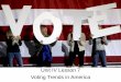 7 voting trends in america
