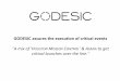 Godesic - The New Way To Choregraph Critical Team Events - Product Description and Pitch