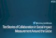 CKX: Social Impact Measurement Around the Globe