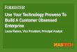 How To Use Your Technology Prowess to Build a Customer Obsessed Enterprise