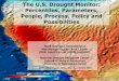 The U.S. Drought Monitor: Percentiles, Parameters, People, Process, Policy, and Possibilities