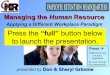 Ghr Sample Presentation - Managing The Human Resource