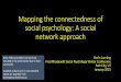 Structure of social psych - Lanning Social Psych Winter Conf 2015