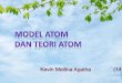 Model atom dan teori atom | KIMIA
