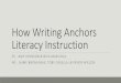 How writing anchors literacy instruction