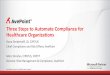 3 Steps to Automate Compliance for Healthcare Organizations