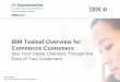 IBM Tealeaf Overview for Commerce Customers See Your Digital Channels Through the Eyes of Your Customers