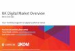UK Digital Market Overview March 2015