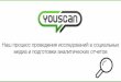 YouScan: аналитика и глубокие исследования социальных медиа