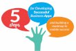 5 Steps for Developing Successful Business Apps