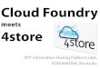 Cloud Foundry meets 4store