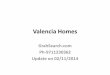 Valencia Homes Noida Extension