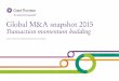 Fuzje i przejęcia - Global M&A snapshot 2015