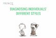 Diagnosing individuals' different styles