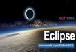 Social Media & Eclipse 20 March 2015