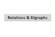 Relations  digraphs
