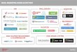Email-Marketing Russia Ecosystem