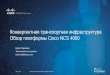 Конвергентная транспортная инфраструктура Обзор платформы Cisco NCS 4000