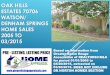 Oak Hills Estates Subdivision Denham Springs Home Sales 2005 to 2015 YTD 70706