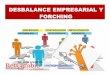 Desbalance empresarial y forching