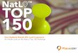 NatLo Top 150: How National Brands Win Local Customers